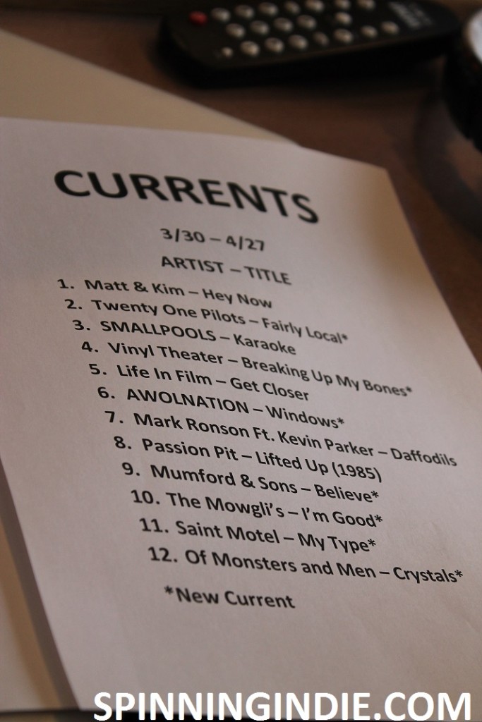 Current rotation list at WONC